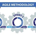 Lire la suite à propos de l’article Nouveau module de gestion de projet nommé AGILE